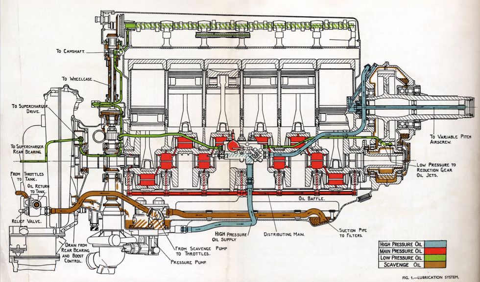 Merlin-II-blueprint